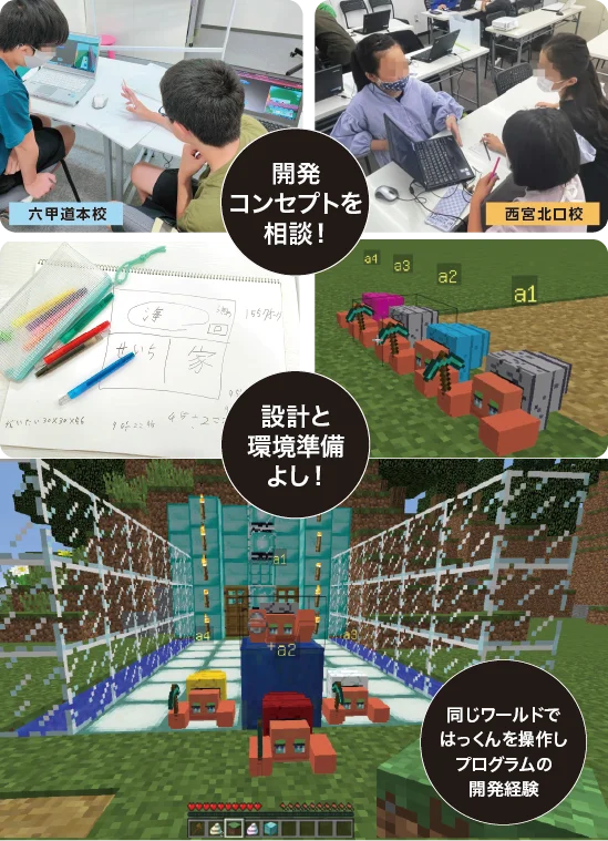 8x9craftが優れている 3つの要素3 8×9Craftの最大の特徴、チーム開発の体験