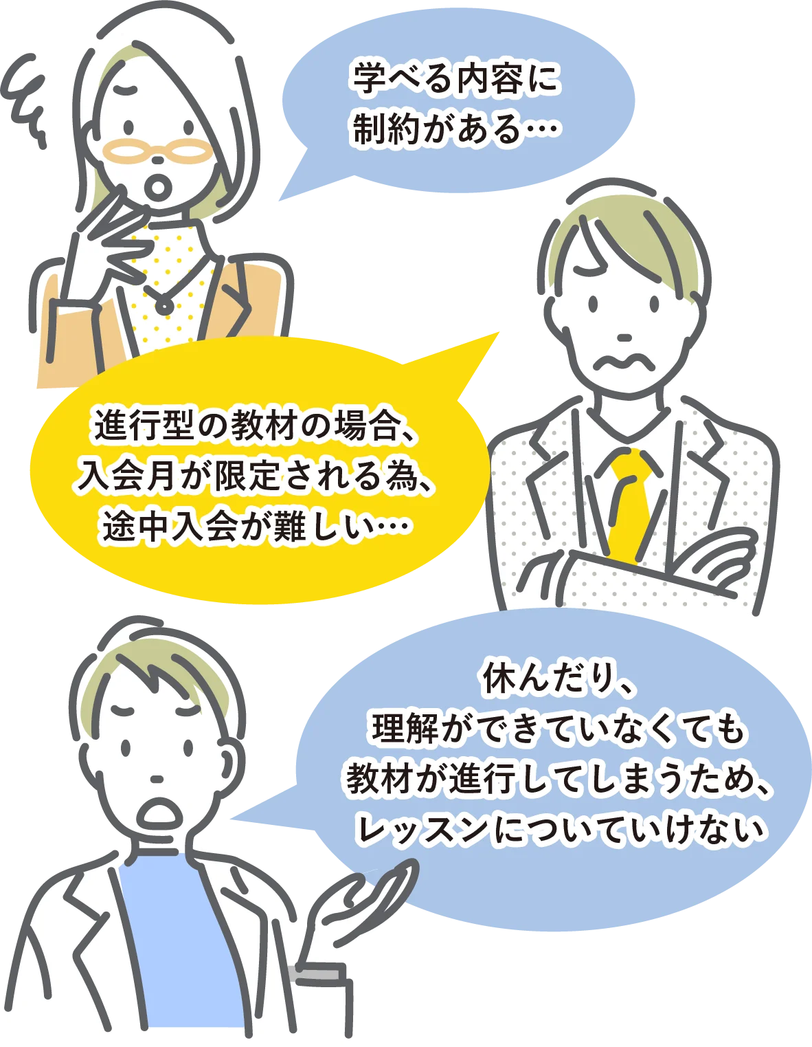 プログラミングレッスンのデメリットを感じる保護者のイメージ