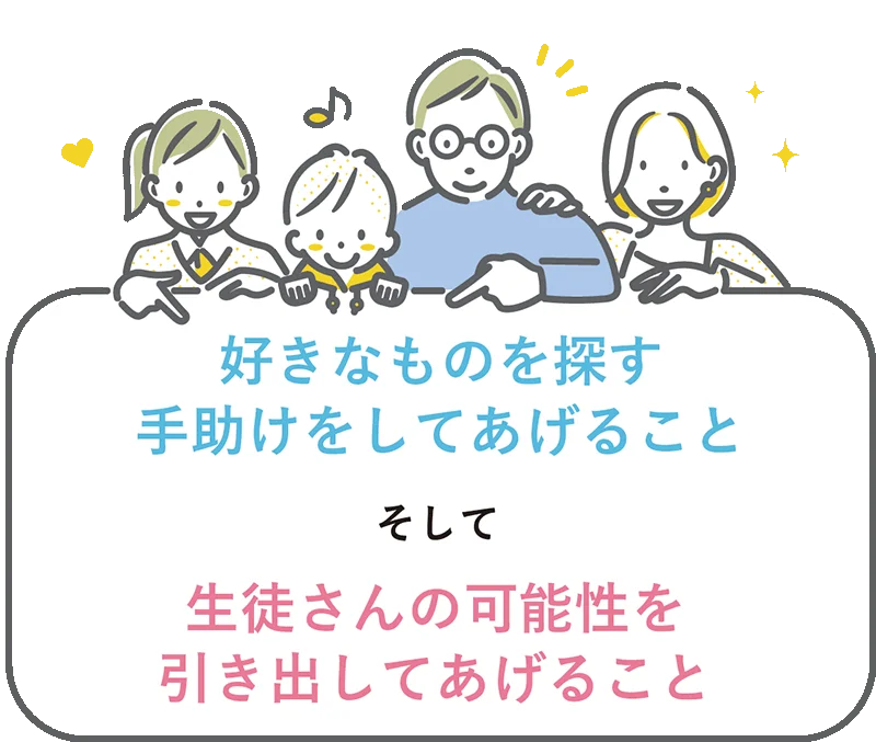 「好きなものを探す手助けをしてあげること」そして「生徒さんの可能性を引き出してあげること」